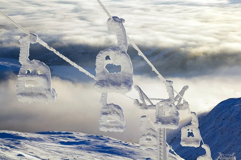 崇礼滑雪场怎么选：万龙、云顶与太舞 1